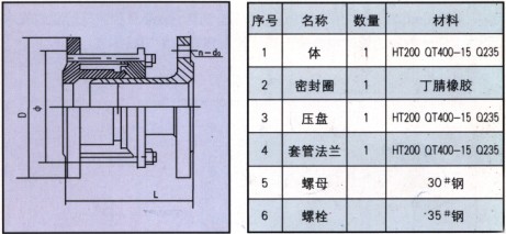 S313套筒伸縮（suō）器部件材質