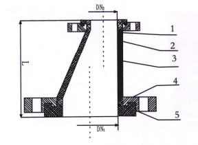 KPYT偏心異徑可曲撓橡膠(jiāo)接頭結構(gòu)示意圖